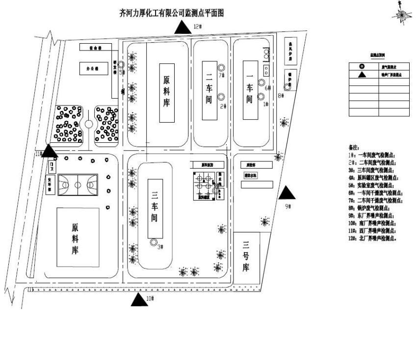 齊河力厚化工有限公司排污信息公示